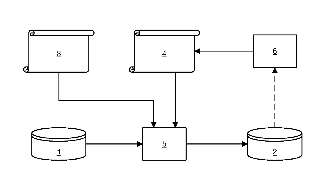 Method and Data Processing System for Generating Map Data of a Digital Map