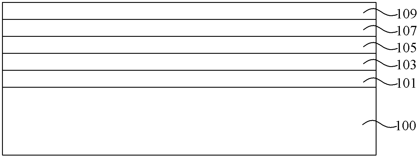 Method for manufacturing vertical LED chip