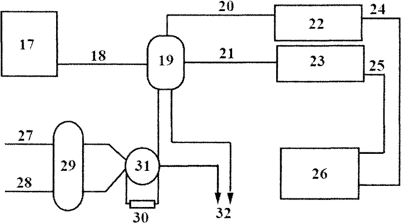 Instrument system suitable for synchronous on-line detection of adsorption spectrum and fluorescence spectrum