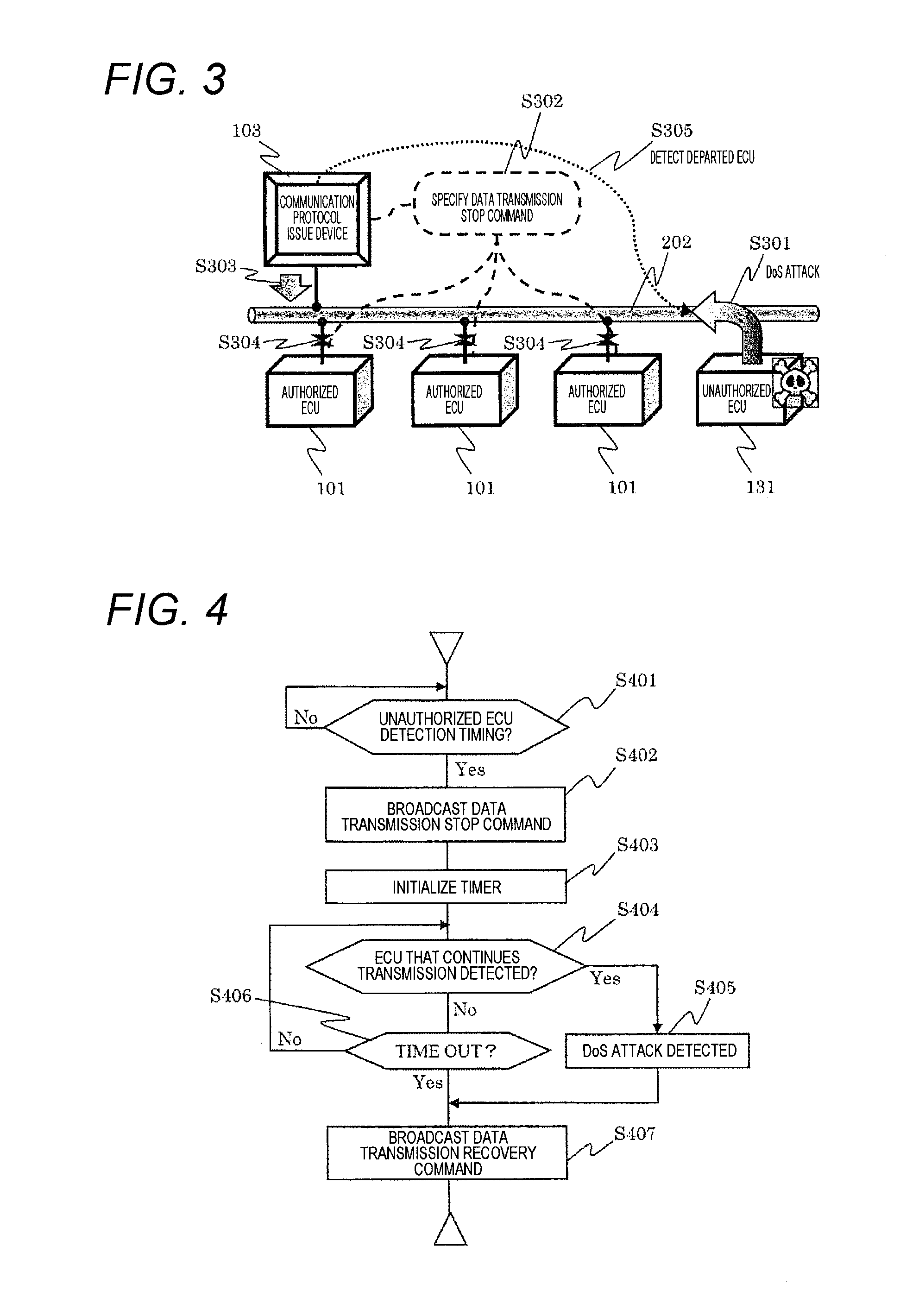 Vehicle-Mounted Network System