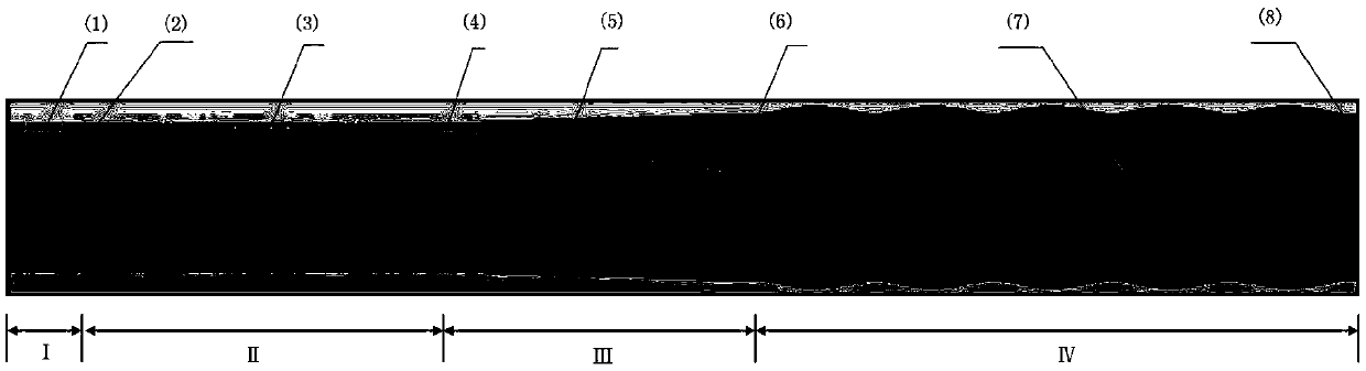 Novel coaxial plugboard high-order mode exciter