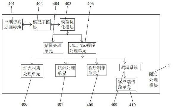 Digital intelligent factory virtual simulation system