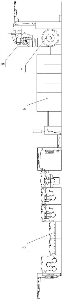 Textile dyeing and finishing integrated production system with edge cutting function