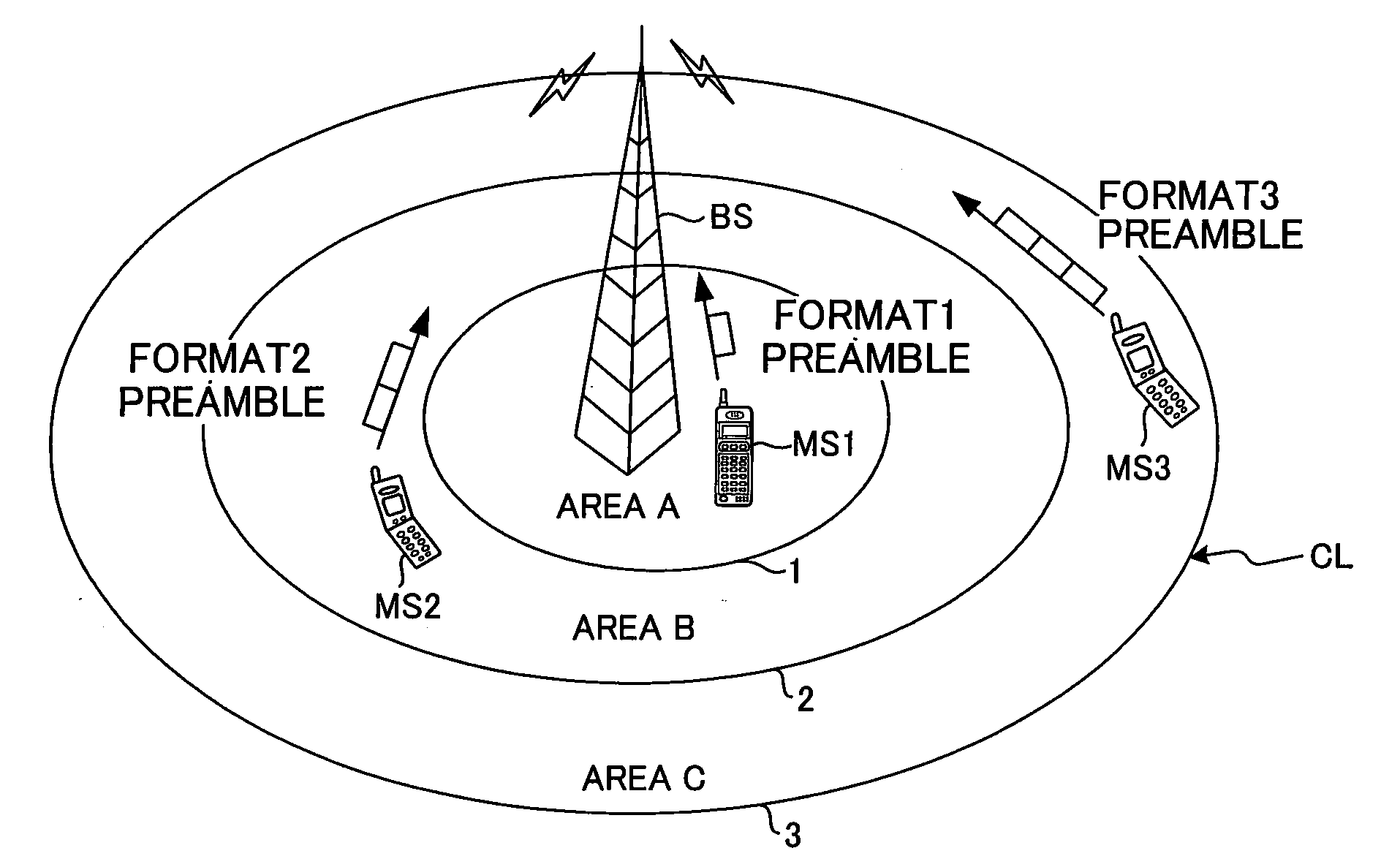 Radio communication system, base station and random access channel transmission method thereof