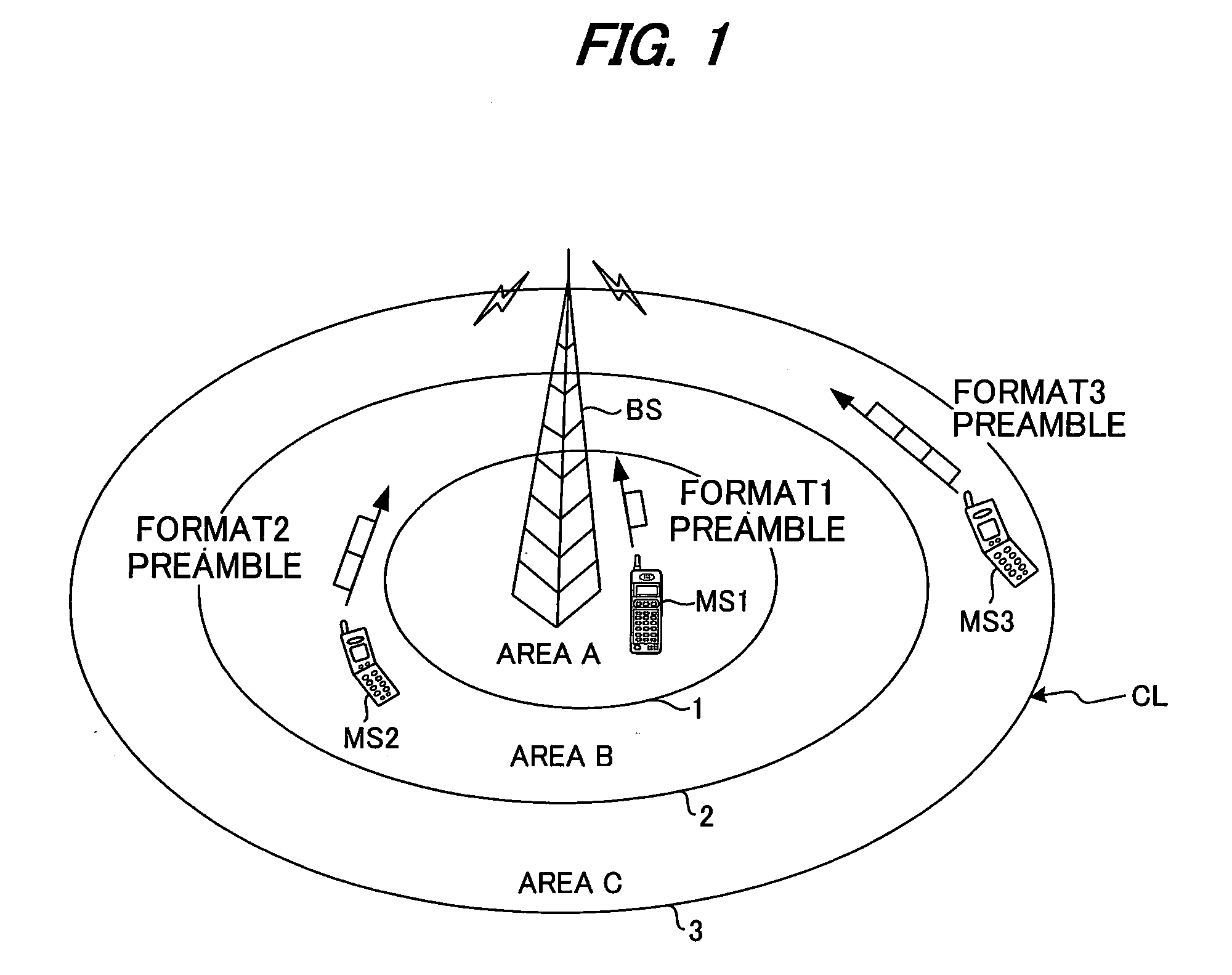 Radio communication system, base station and random access channel transmission method thereof