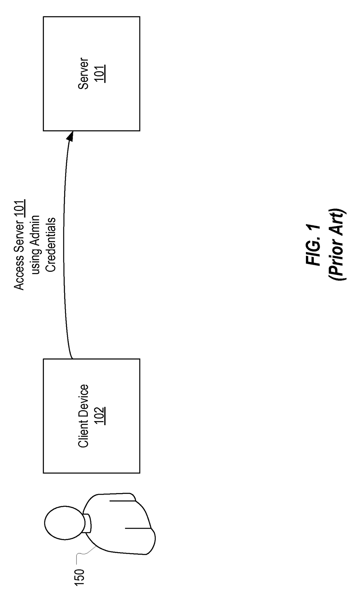 Detecting unauthorized risky or inefficient usage of privileged credentials through analysis of task completion timing