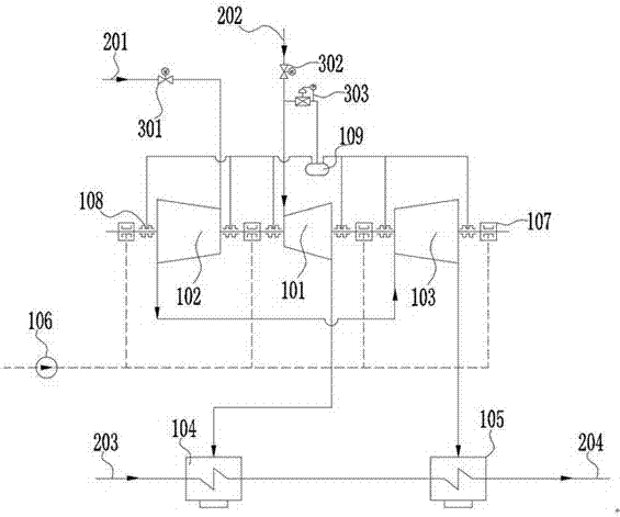 Adjusting method of steam compressor in application system of upgrading and heat supplying of exhausted steam of thermal power generating unit steam turbine