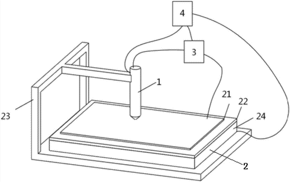 A liquid metal printing device