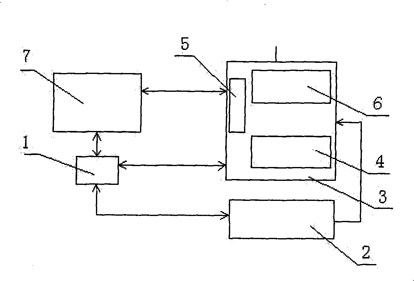 Active IP address allocating method and system