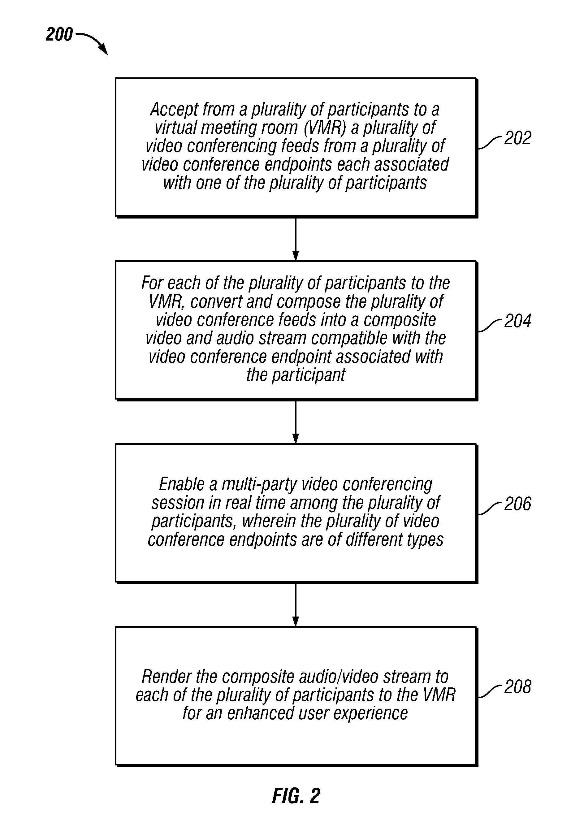 Systems and methods for real-time virtual-reality immersive multimedia communications