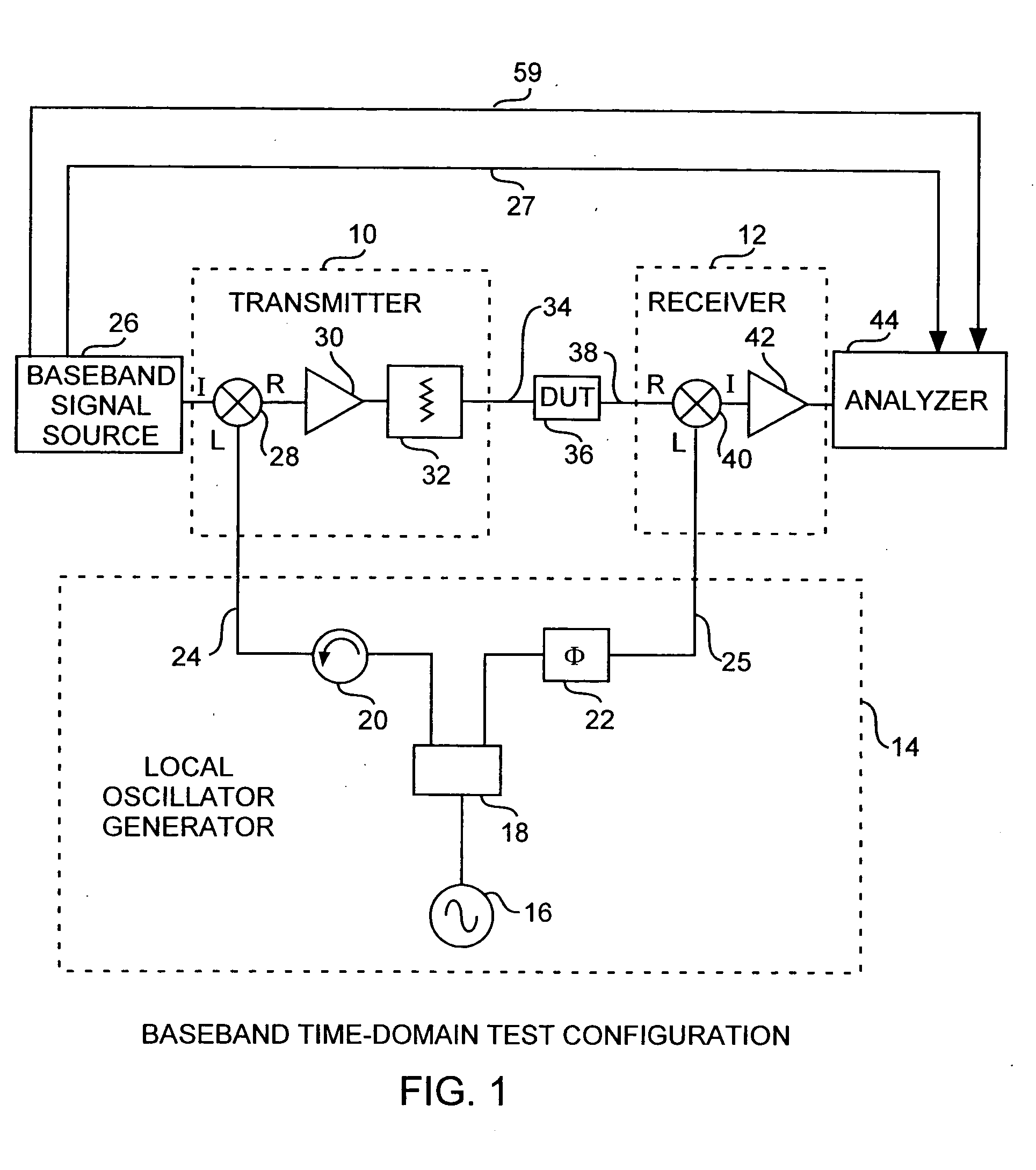 Baseband time-domain communications system