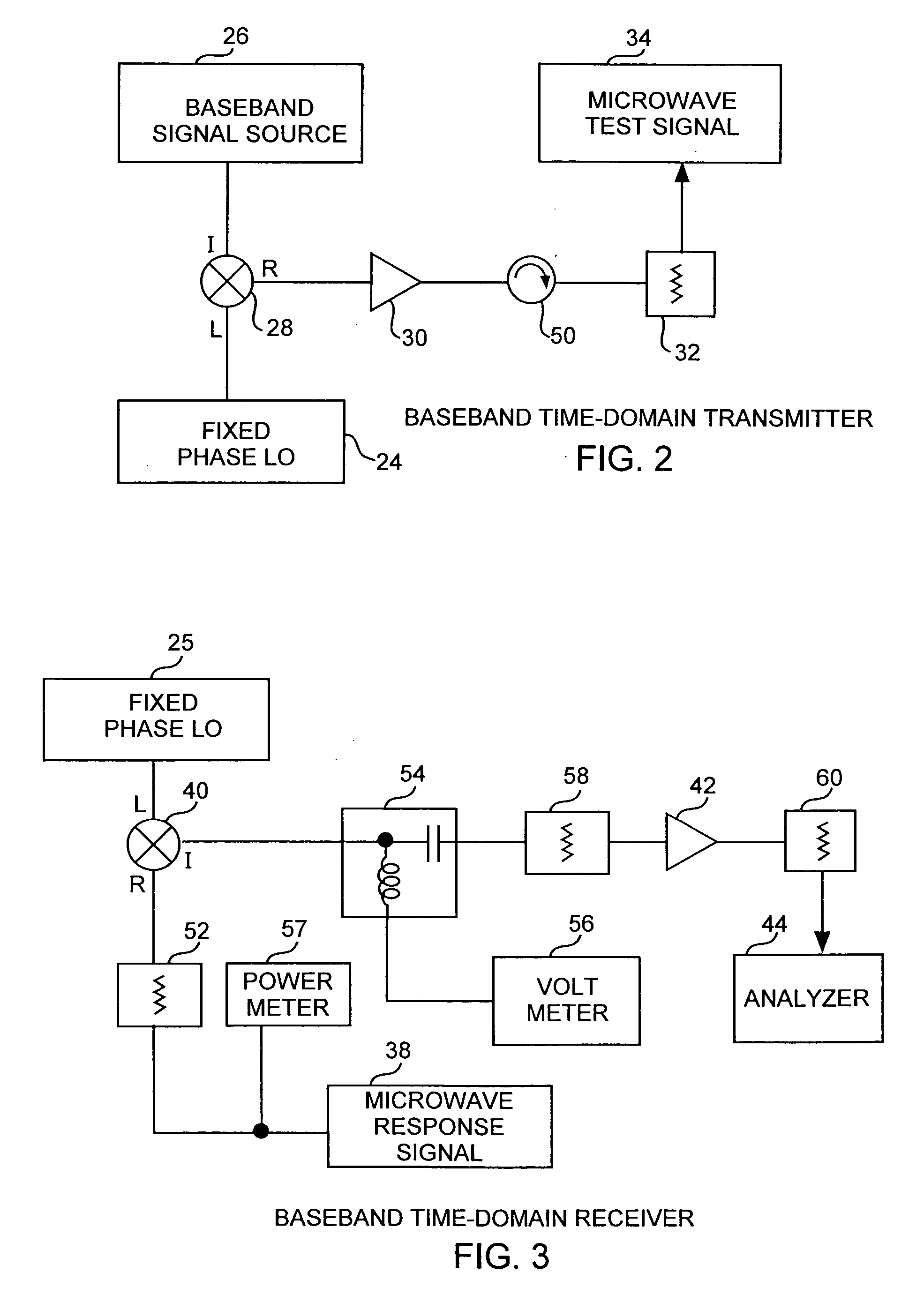 Baseband time-domain communications system