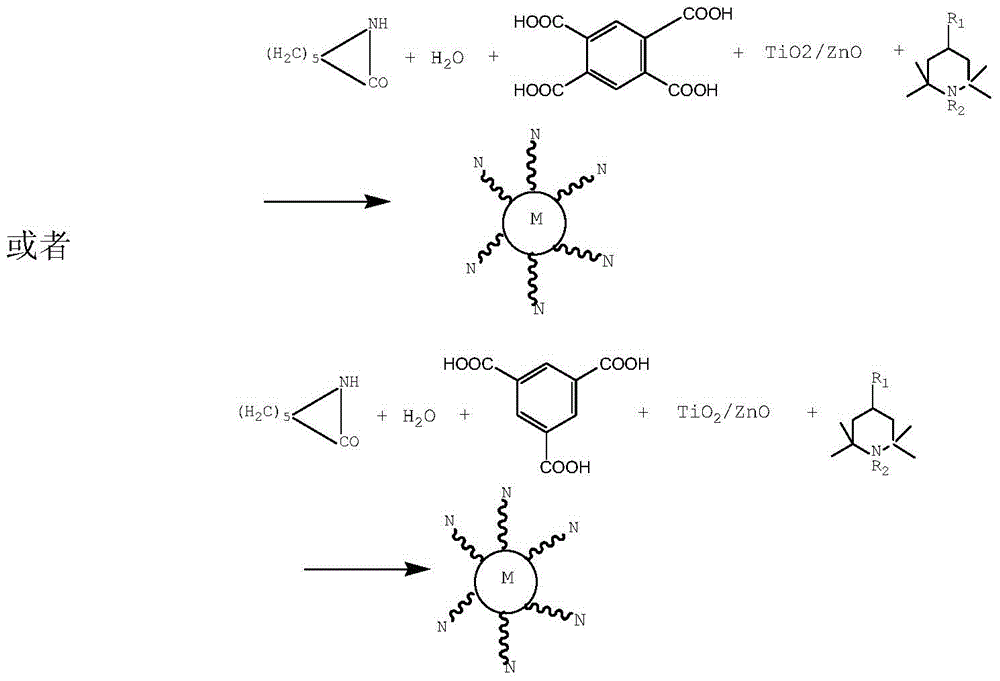 Anti-ultraviolet nylon 6 fiber for ultra-thin lightweight fabric and preparation method thereof