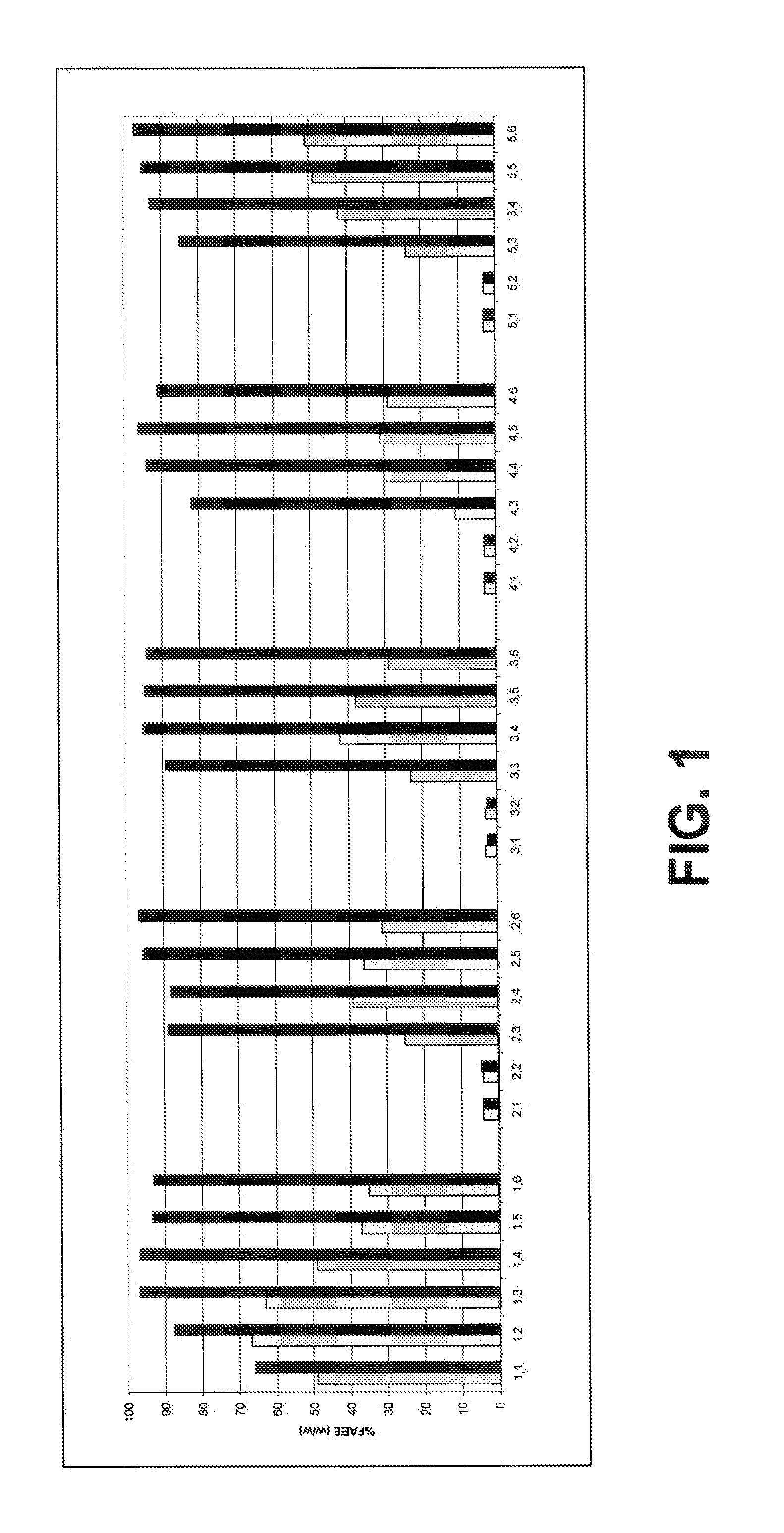 Enzymatic production of fatty acid ethyl esters