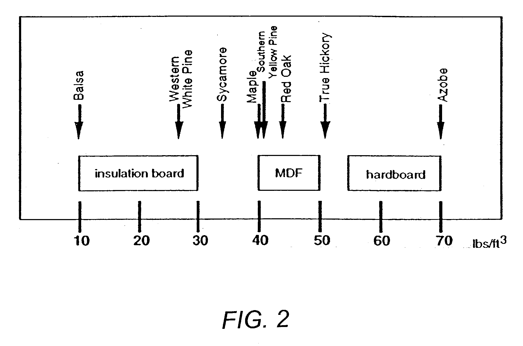 Carbonized wood-based materials