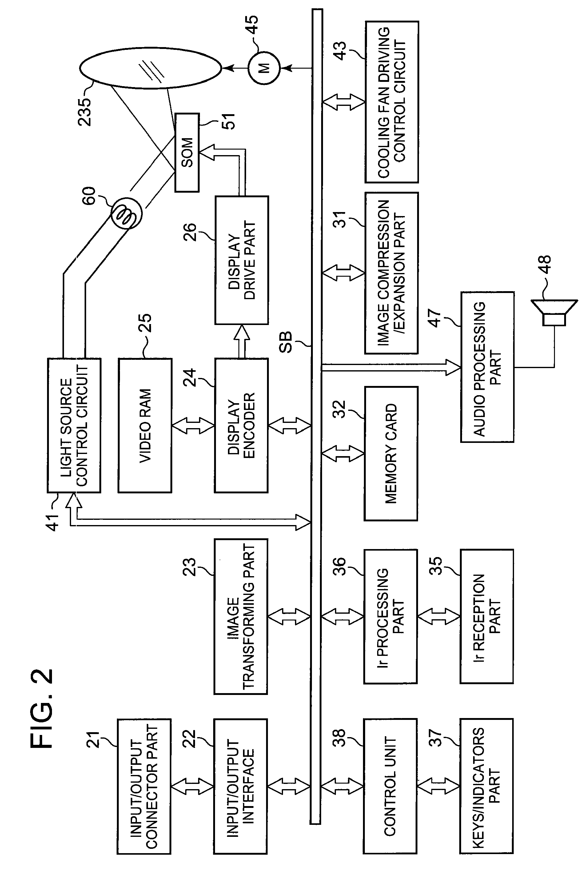 Light source unit and projector