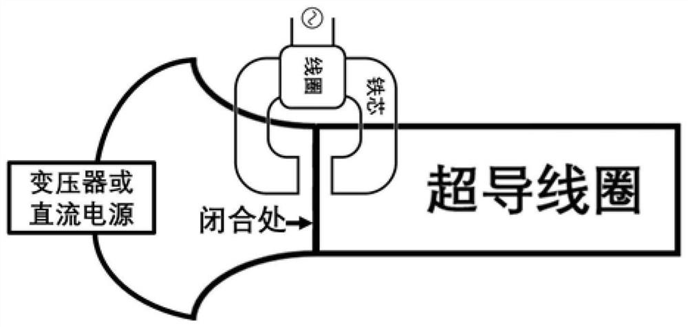 Device for improving excitation efficiency of superconducting closed coil