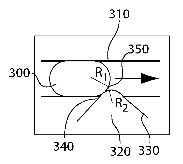 Fluid injection