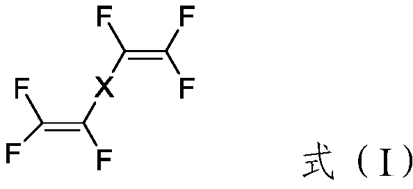 A kind of aqueous fluorine-containing dispersion liquid and its preparation method and application