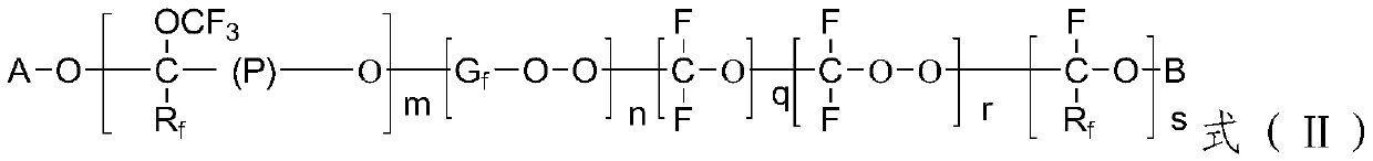 A kind of aqueous fluorine-containing dispersion liquid and its preparation method and application