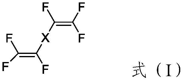 A kind of aqueous fluorine-containing dispersion liquid and its preparation method and application