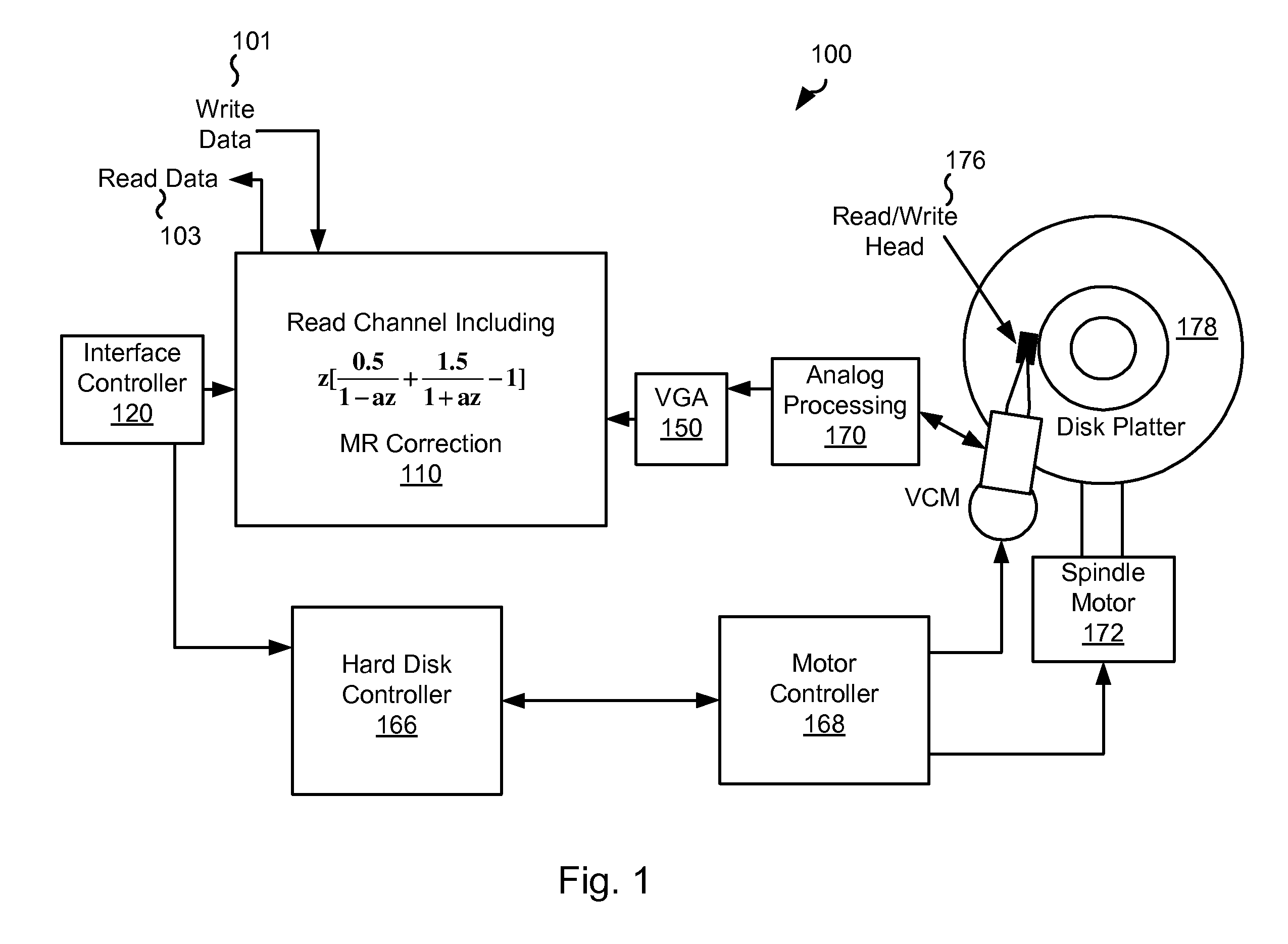 Systems and methods for high order asymmetry correction