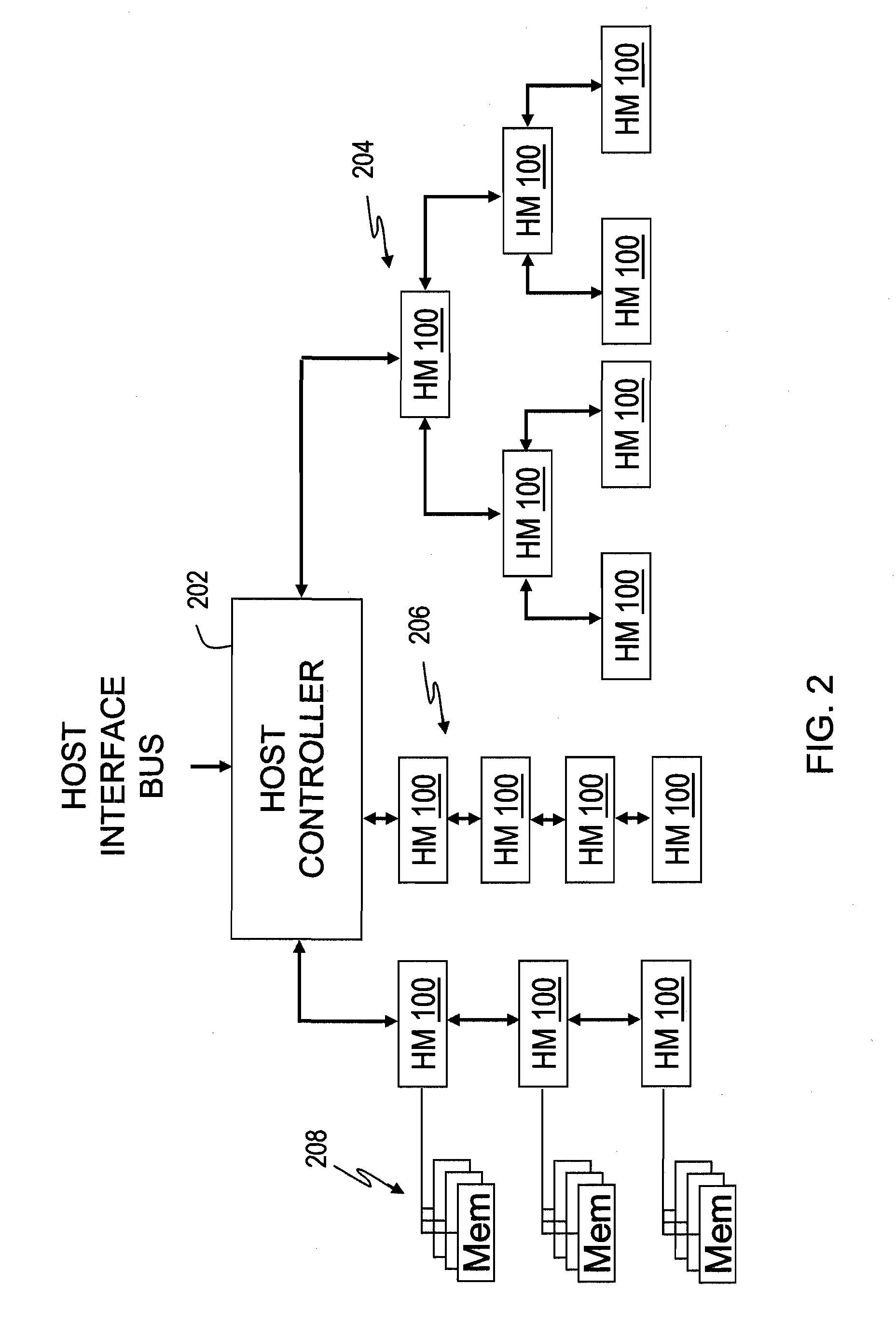 Memory device for a hierarchical memory architecture