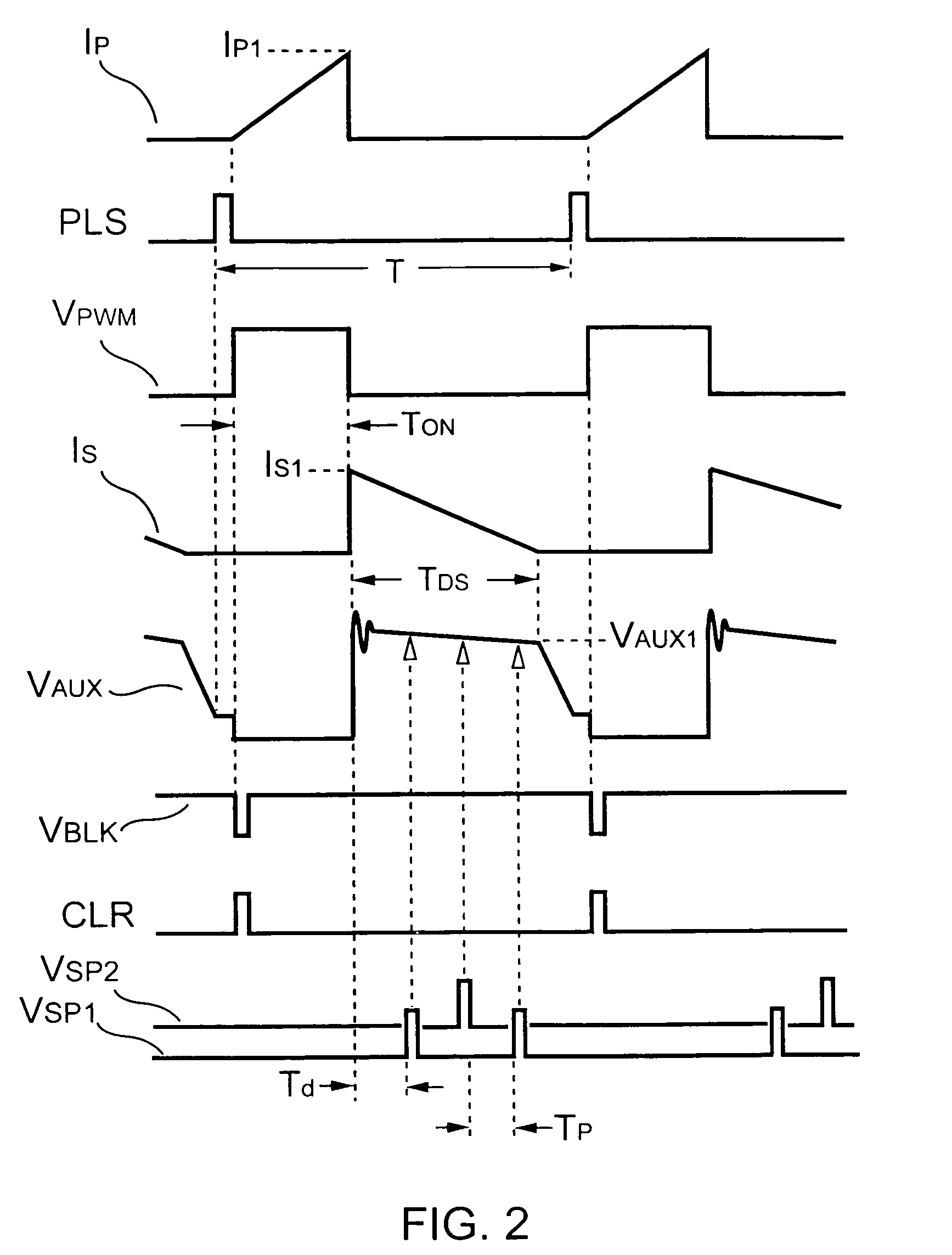 Switching control circuit having off-time modulation to improve efficiency of primary-side controlled power supply