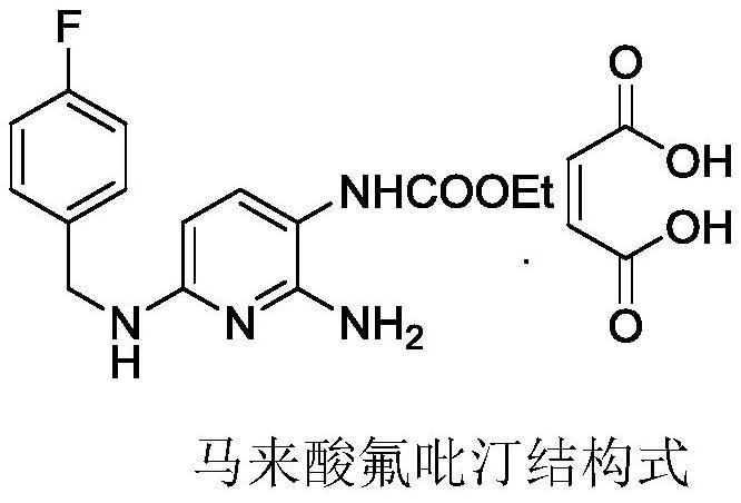 A method for preparing flupirtine maleate with a crystal form high bulk density