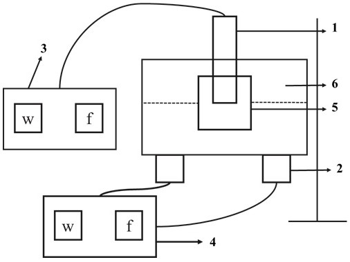 Method for improving divalent metal extraction separation difference