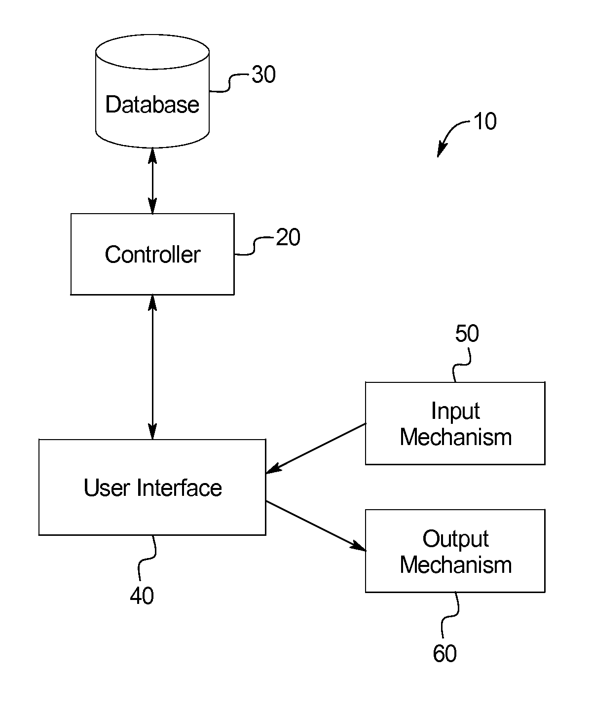 System and method for comparing financial instruments