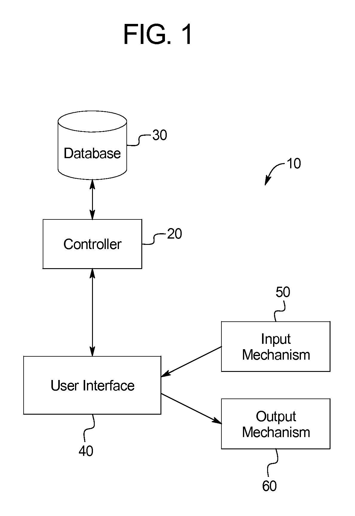 System and method for comparing financial instruments