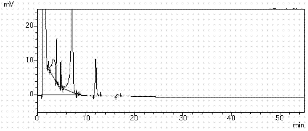 A stable busulfan injection