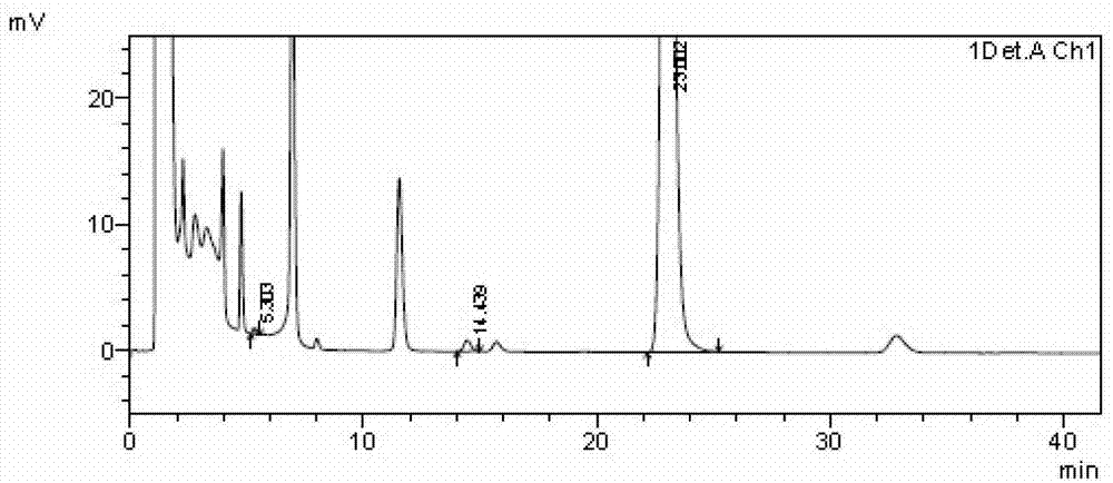 A stable busulfan injection