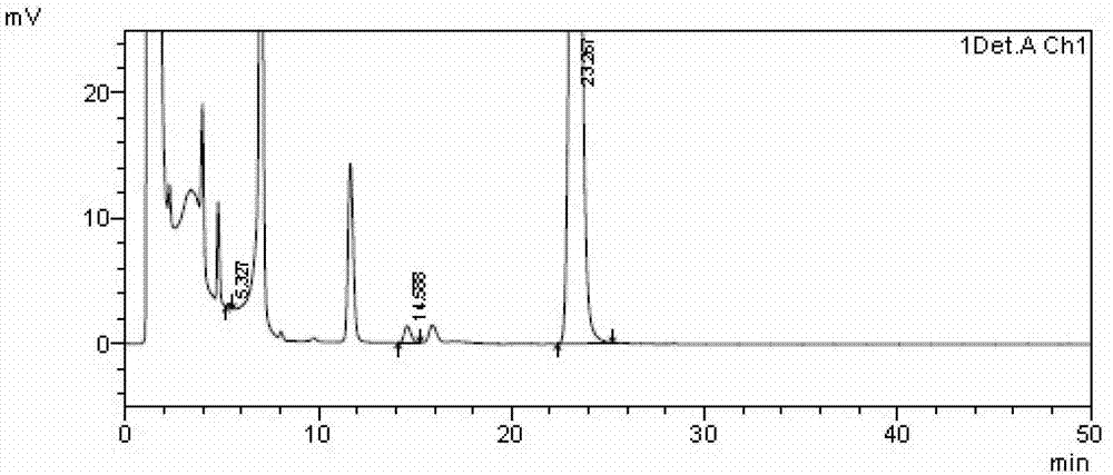 A stable busulfan injection