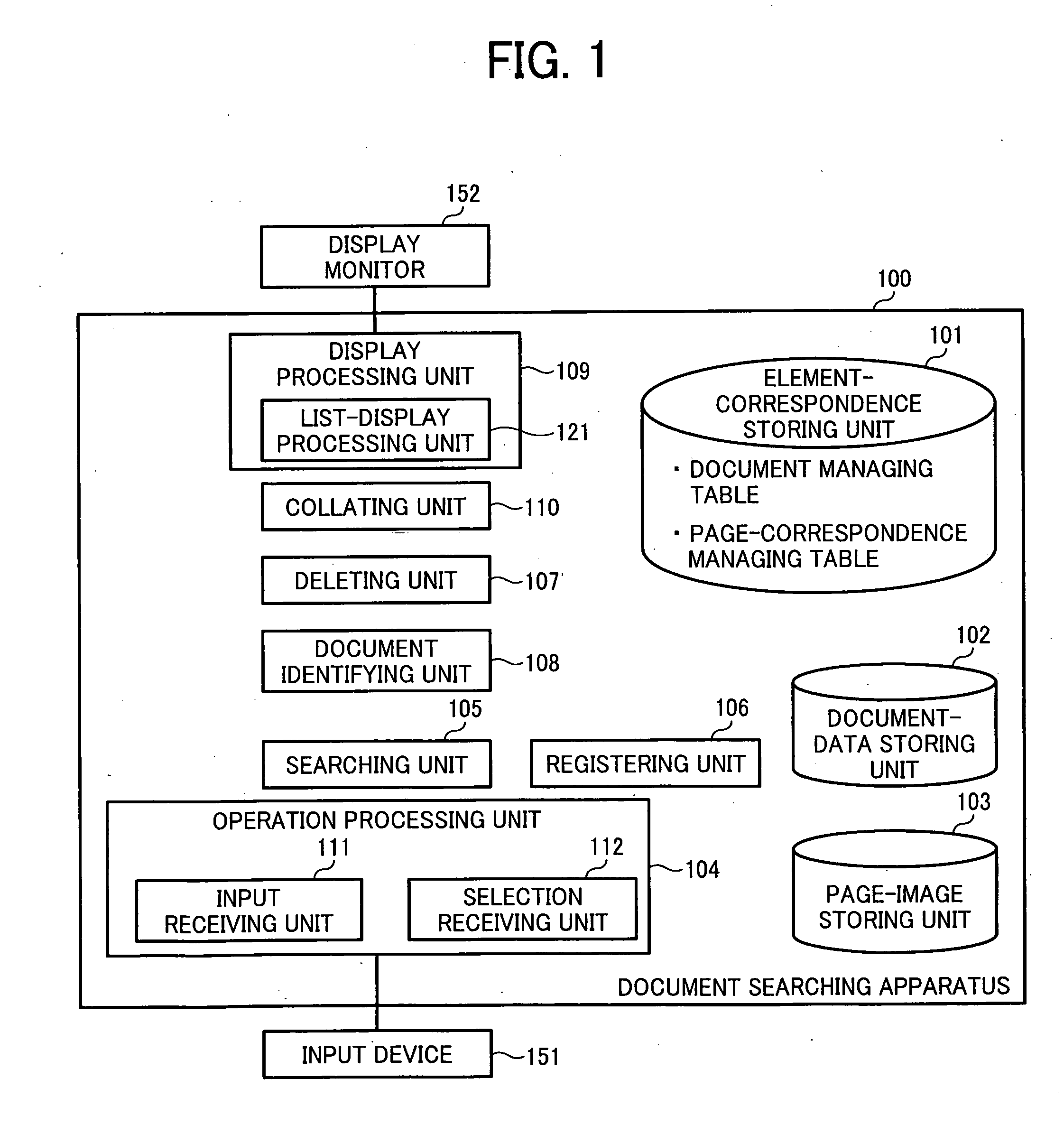 Document searching apparatus, document searching method, and computer-readable recording medium