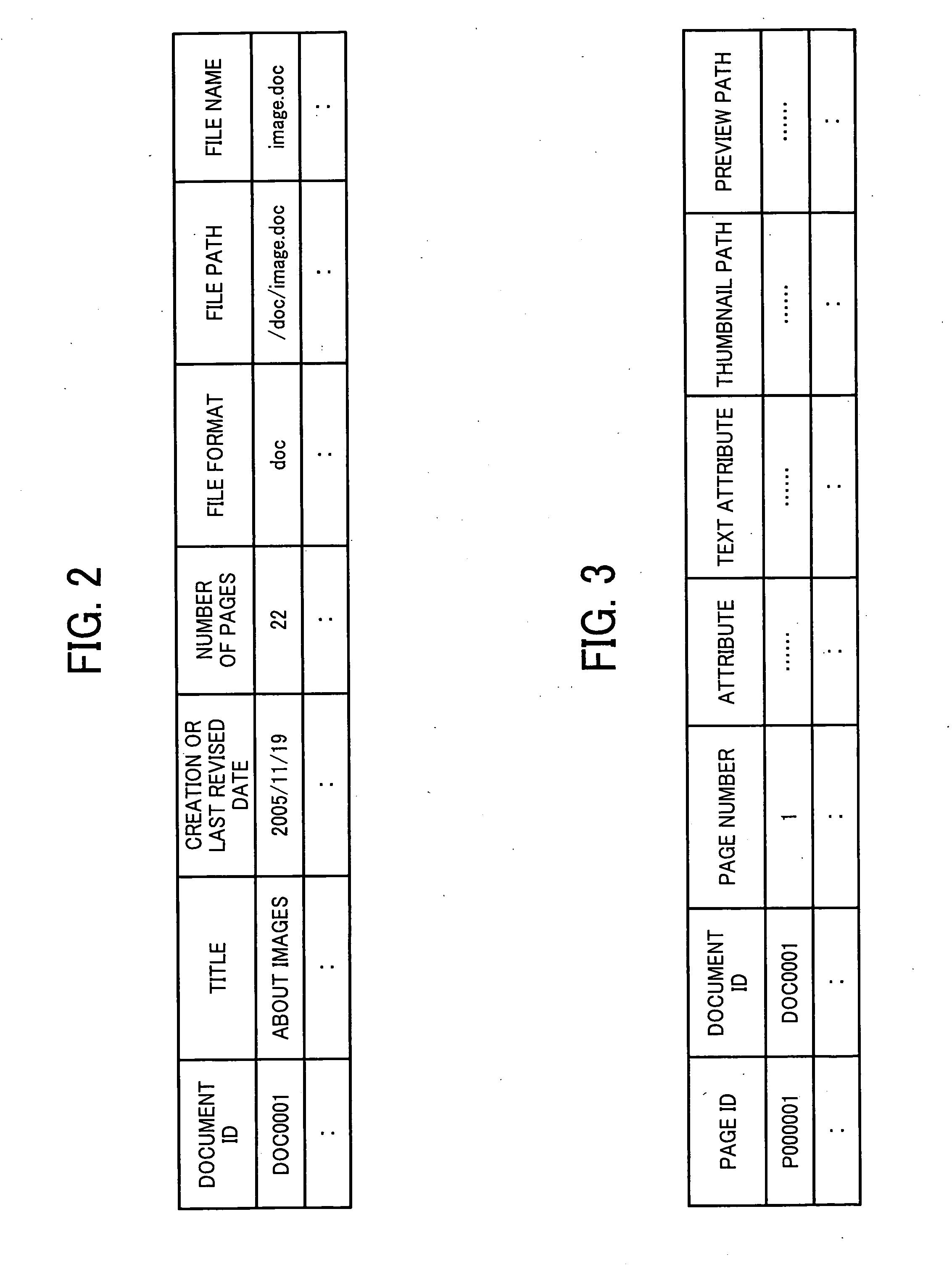 Document searching apparatus, document searching method, and computer-readable recording medium