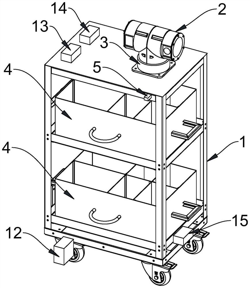 Novel urban logistics automatic distribution system