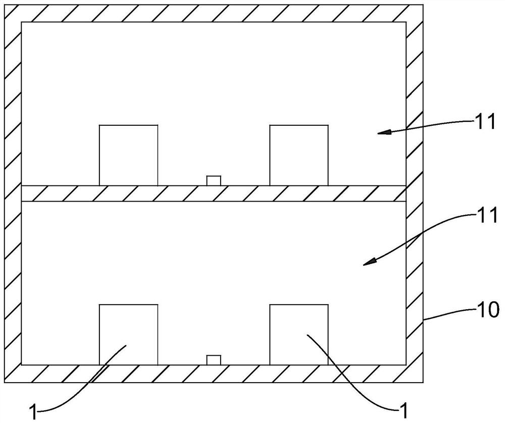 Novel urban logistics automatic distribution system