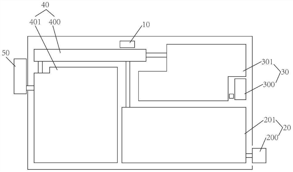 Automobile tire assembly line and method