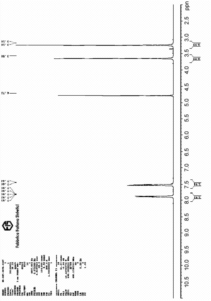 Novel process for the preparation of 1-(6-methylpyridin-3-yl)-2-[4-(methylsulfonyl)phenyl]ethanone, an intermediate of etoricoxib.