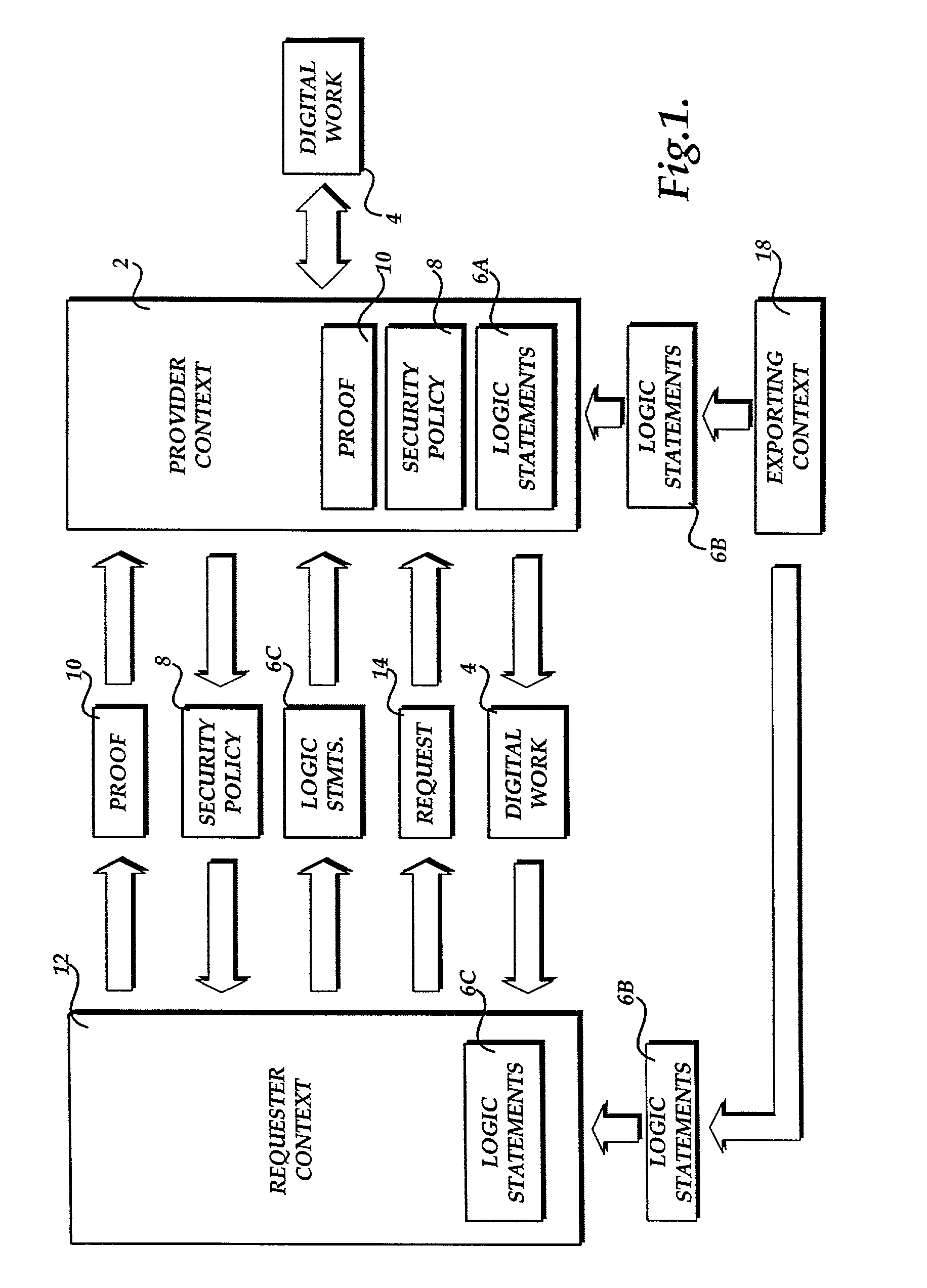 Method, system, and apparatus for providing secure access to a digital work