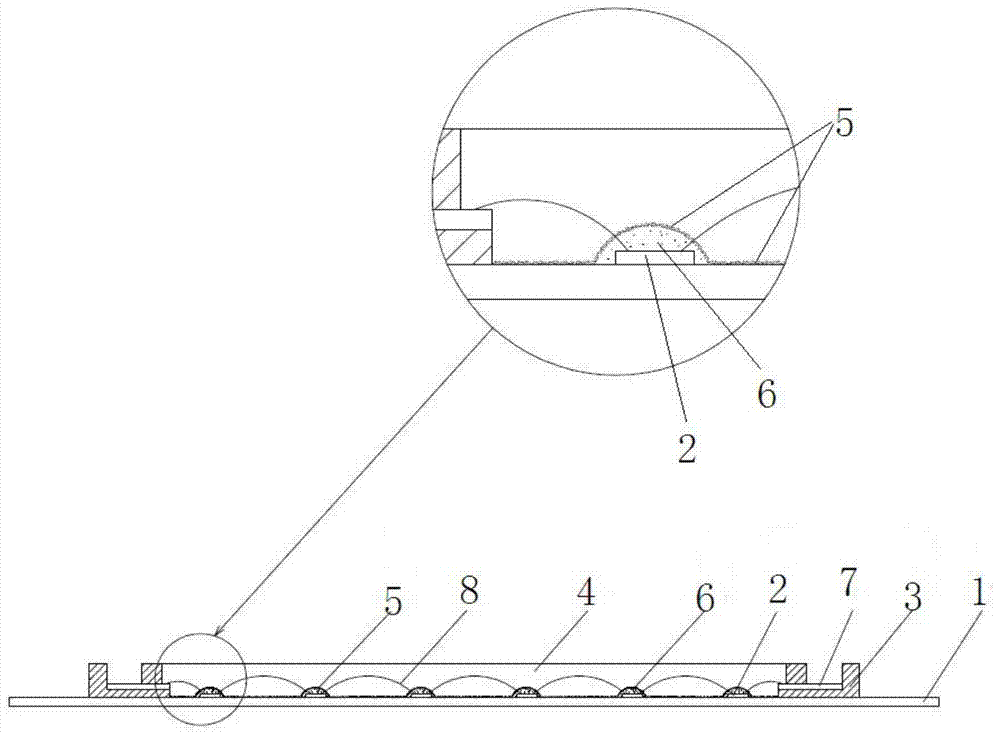 A kind of cob light source and its preparation process