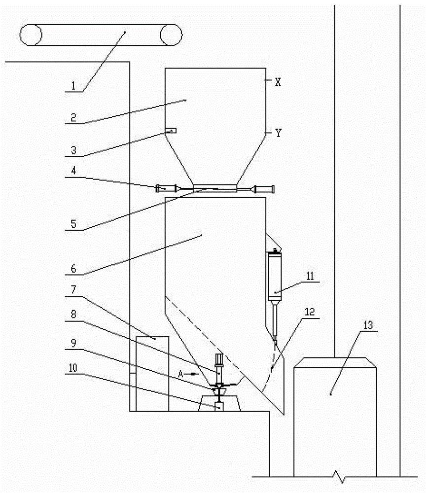 Improved skip weight-fixed loading equipment