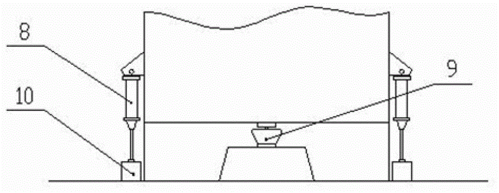 Improved skip weight-fixed loading equipment