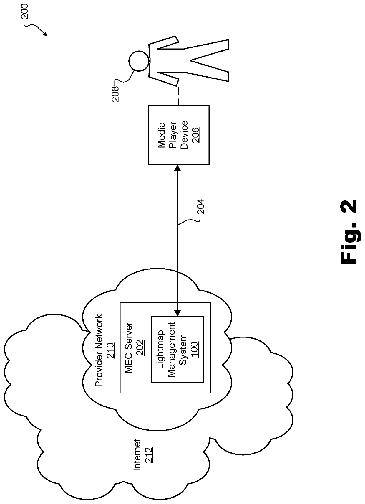 Methods and Devices for Bifurcating Graphics Rendering Between a Media Player Device and a Multi-Access Edge Compute Server