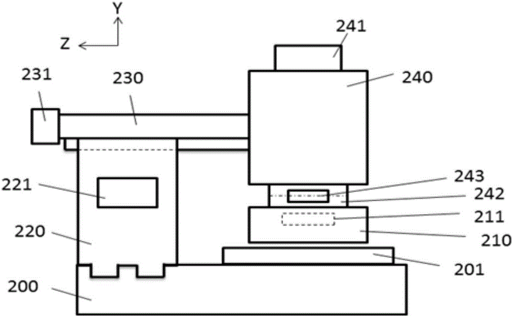 Coating mechanism, slit coating device and film preparation method