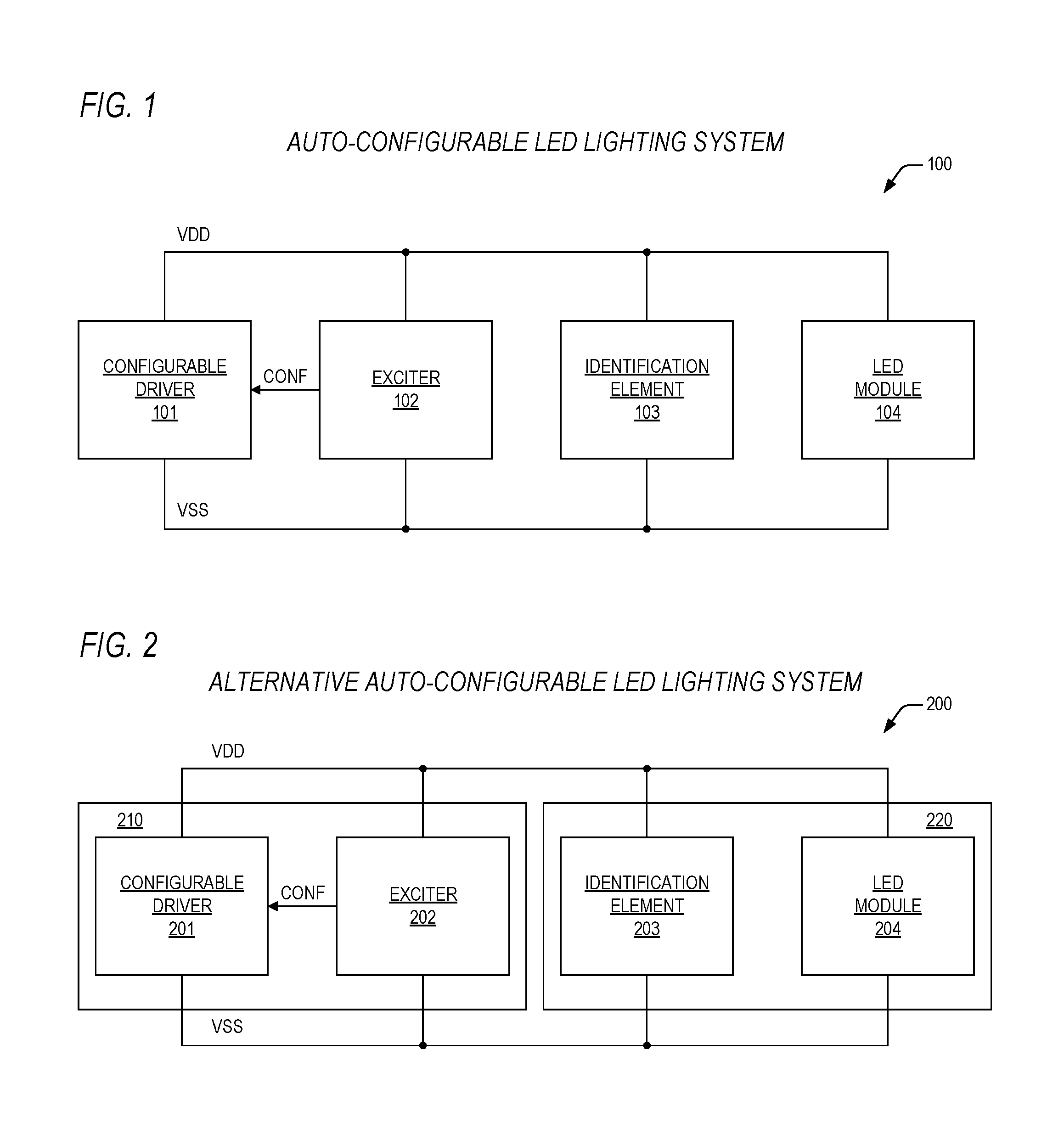 Apparatus and method for automatic characterization and configuration of an LED lighting system