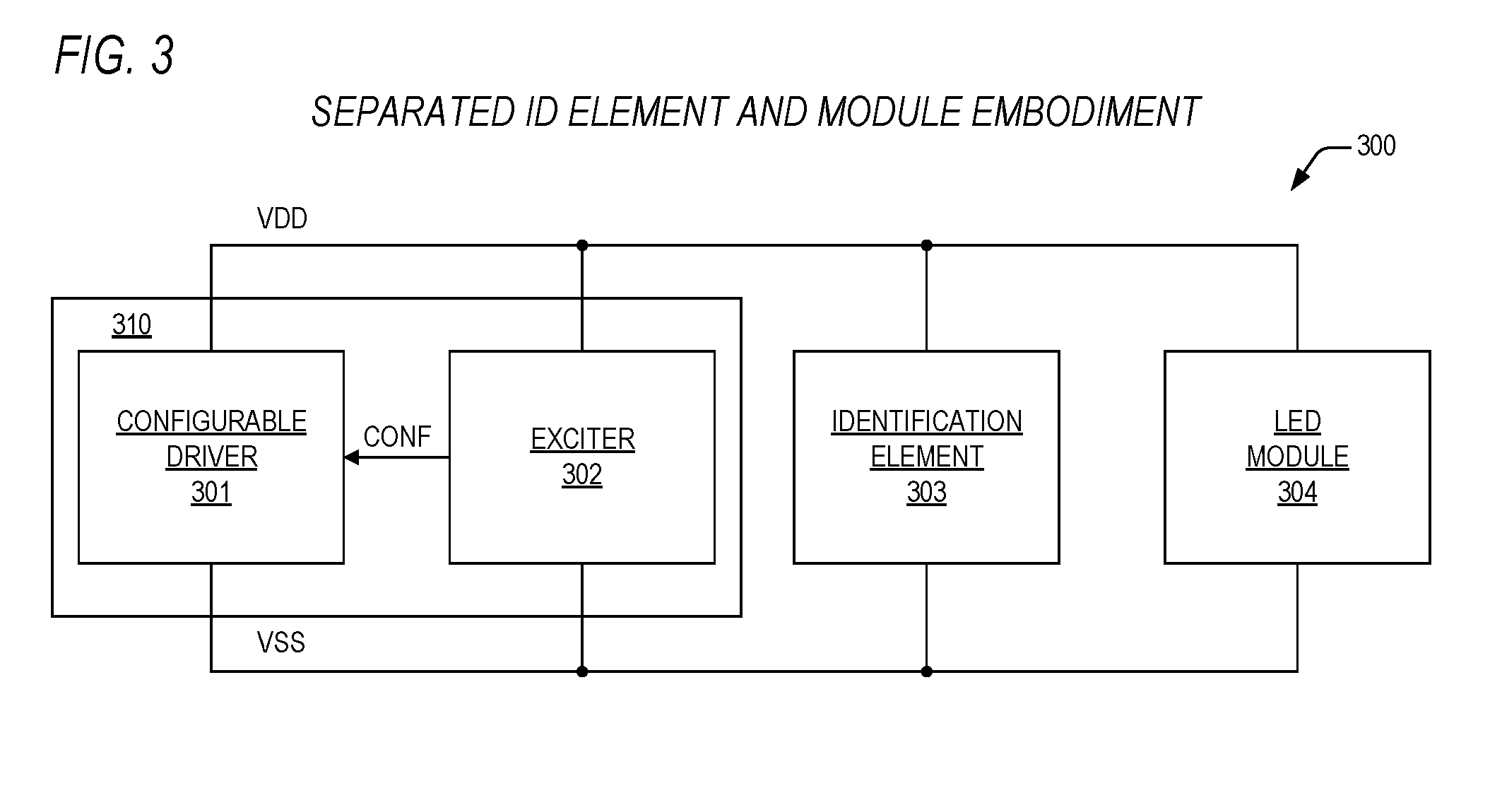 Apparatus and method for automatic characterization and configuration of an LED lighting system