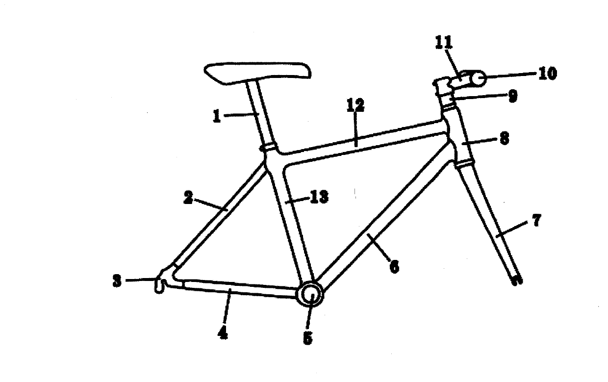 Method for manufacturing novel, energy-saving and environmental-friendly bicycle pipe support components through bamboo skin coiled materials